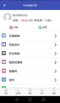 中运微盘