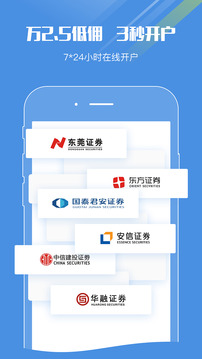 智能炒股