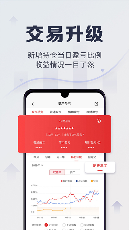 平安证券