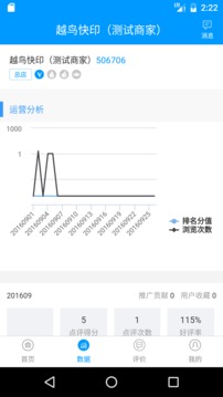 比印集市商家