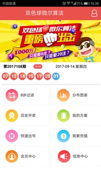微尔算法