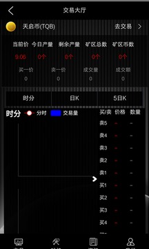 TQB