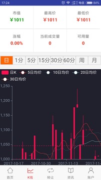 朗基共享