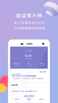在意财富