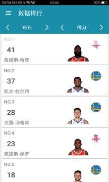 篮球资讯大全