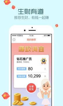 苹果投资