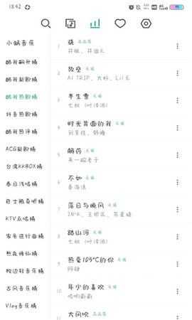 小蜗音乐2022