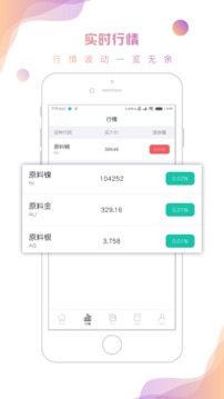 大圣取金