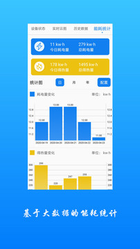 追能网工程助手