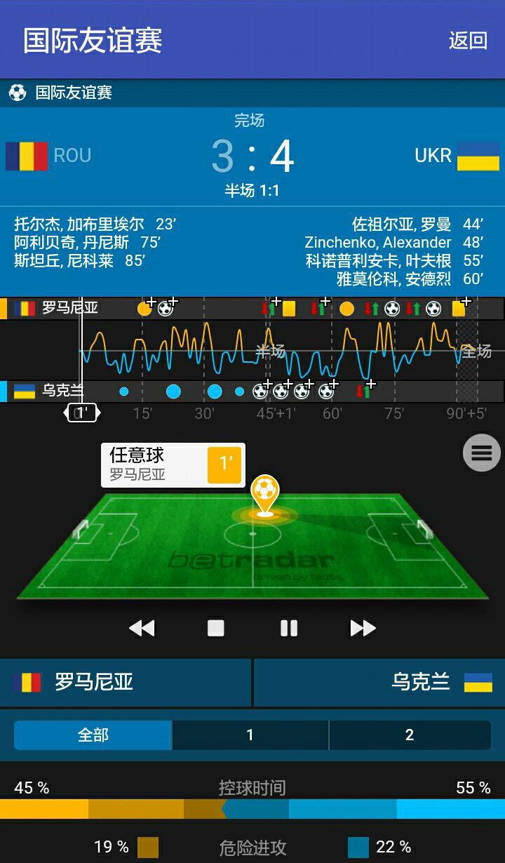 狙球直播