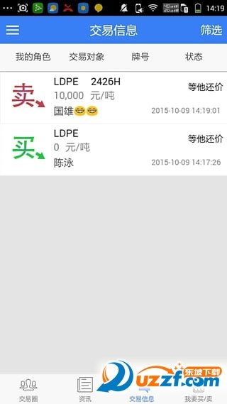 大宗商圈