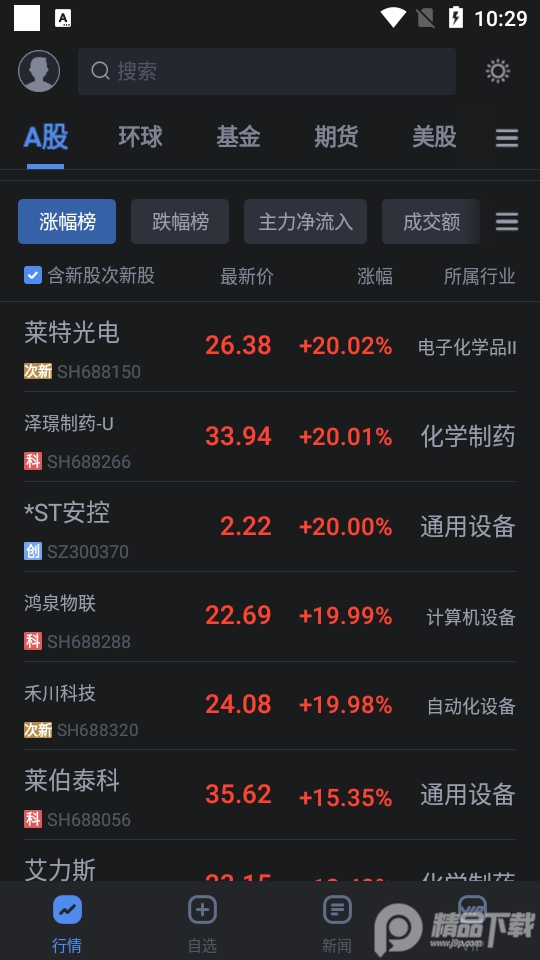 新浪财经极速版1.9.0.1 官方版