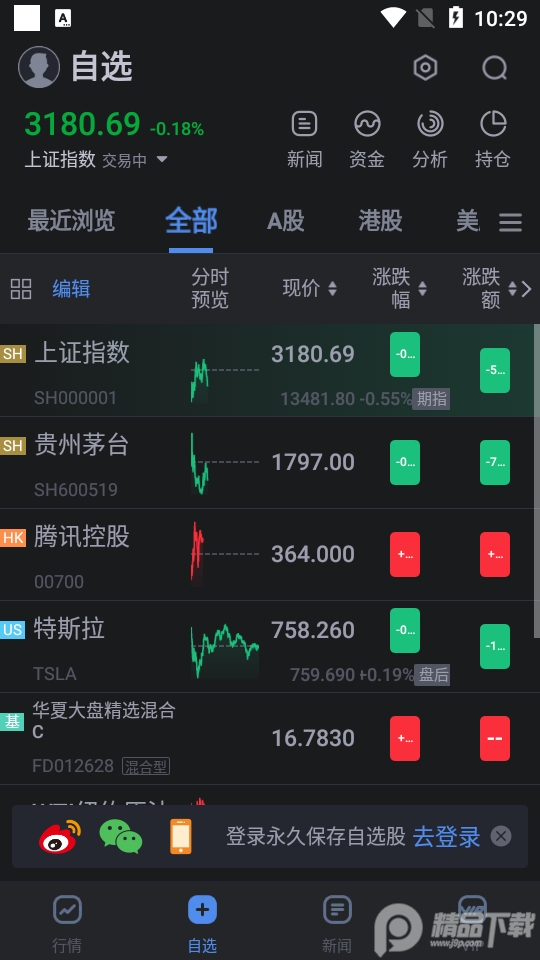 新浪财经极速版1.9.0.1 官方版