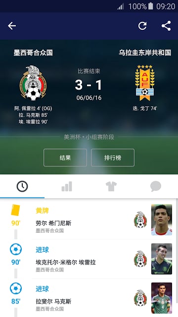 欧洲体育 Euro Sport