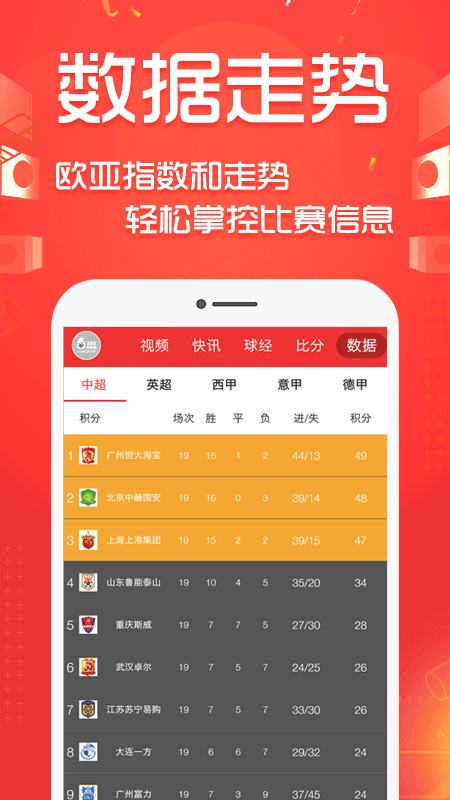 好波世界