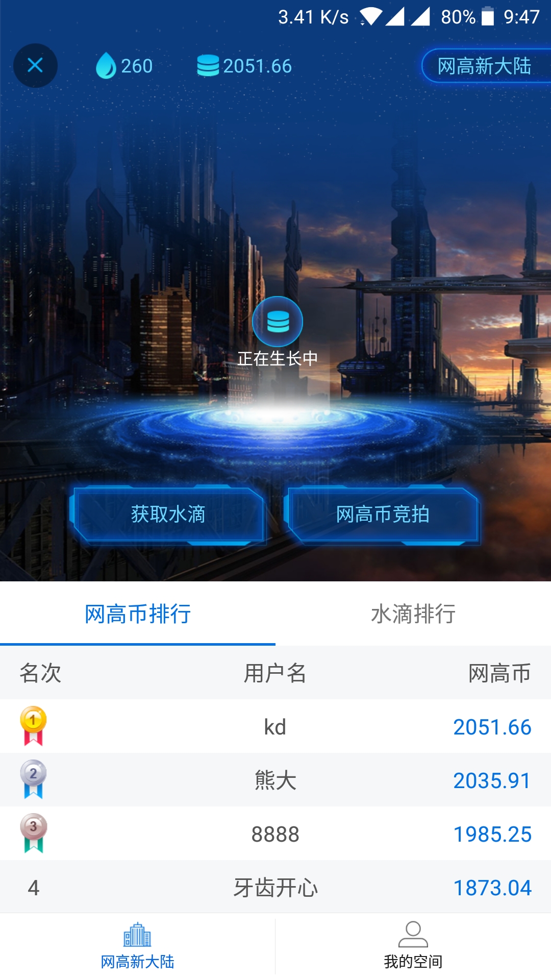 今日财界