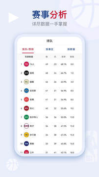 看个球nba免费版v2.2.5