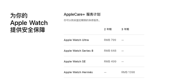 你敢戴到户外么？Apple Wtch Ultra维修价高达3749元