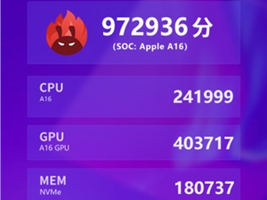 网友拿iPhone 14 Pro Max安兔兔跑分97万