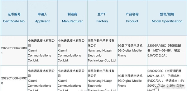 小米产品经理换上新机：颜值<span class=