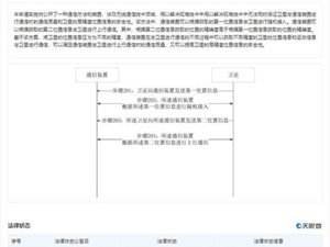再次捅破天 华为获卫星通信专利授权