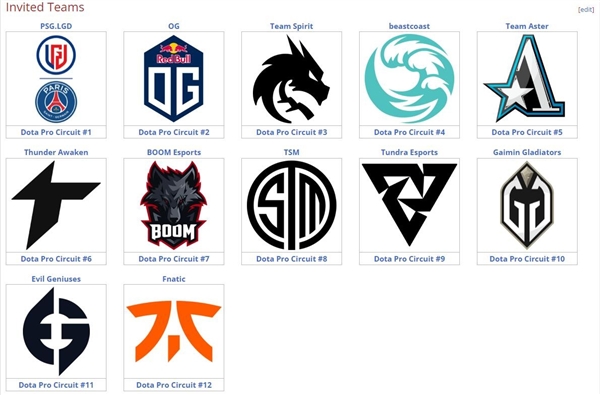 《DOTA 2》TI 11预选赛结束：LGD等国内战队打进小组赛