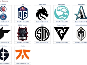 《DOTA 2》TI 11预选赛结束：LGD等国内战队打进小组赛