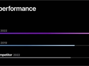 iPhone14沿用A15处理器，原因安卓太弱？