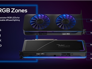 噪音仅36分贝！Intel Arc显卡官方拆解、超频2.7GHz