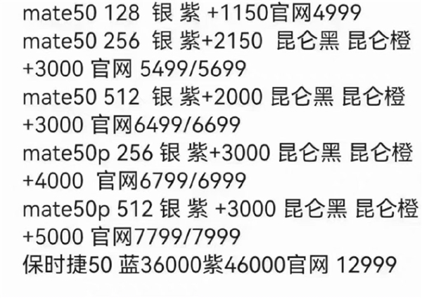 首批400万台不够卖？华为Mate 50系列首卖秒售罄 黄牛全系加价<span class=