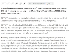Shopee今年8月越南用户数接近4450万