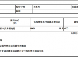 移卡10月5日斥资269.5万港元回购14.6万股公司股份