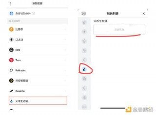 怎么在Mdex上买卖BAG?BASIS GOLD交易教程