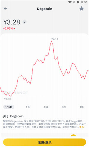 binance下载官方网站-第2张图片-欧意下载