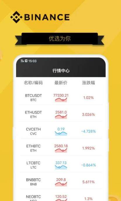 binance交易所PC下载_binance交易所手机版下载-第3张图片-欧意下载