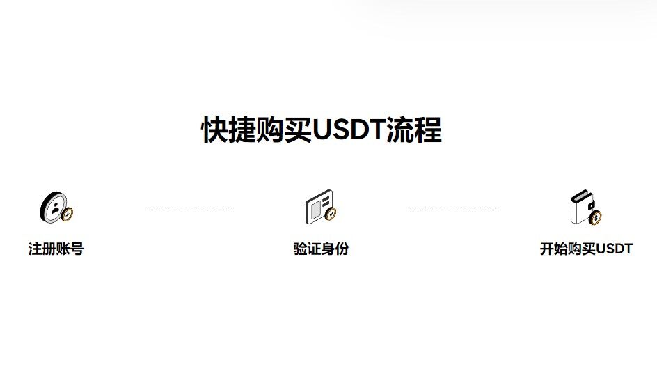 殴意虚拟货币实时行情 OK交易所苹果下载-第2张图片-欧意下载