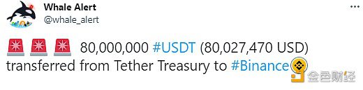 80,000,000枚USDT从Tether Treasury转移到Binance-第1张图片-欧意下载