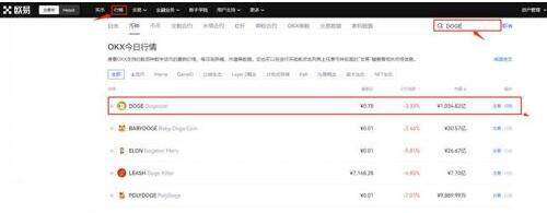 狗狗币怎么买入 狗狗币值得投资吗？-第2张图片-欧意下载