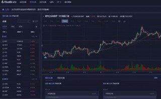火币、BIAN、gate.io、okb交易所手续费、价格、优缺点汇总
