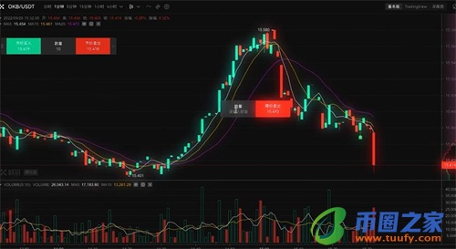 ok交易所网页版登录入口_ok交易所app官网下载链接-第6张图片-binance下载