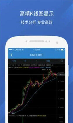欧意数字货币交易平台下载-欧意okex app手机版下载-第2张图片-欧意下载
