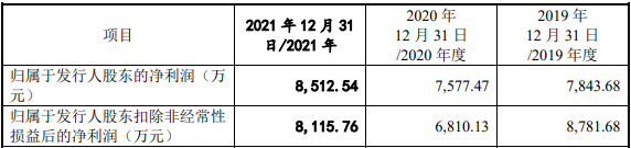 下载文华财经（下载文华财经手机软件）-第6张图片-binance下载