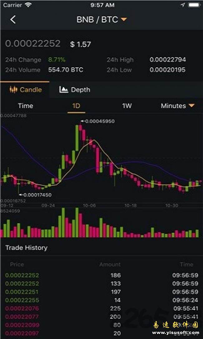 BIANapp官网下载地址 Binance交易所安卓版下载-第1张图片-欧意下载