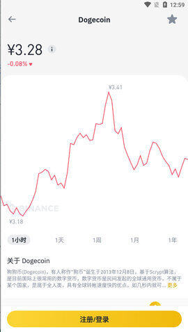 BIANapp最新官方版下载 binanceBIAN交易所app下载-第3张图片-欧意下载