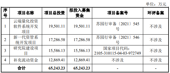 下载文华财经（下载文华财经手机软件）-第4张图片-binance下载