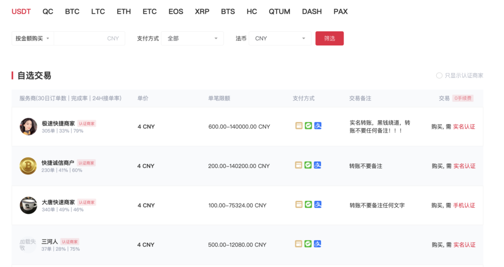 中币ZB宣布恢复平台交易！C2C区涌现1USDT卖0.58美元-第2张图片-欧意下载