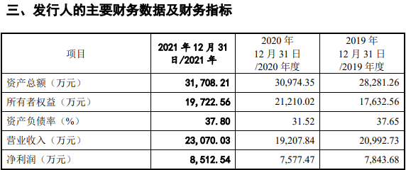 下载文华财经（下载文华财经手机软件）-第5张图片-binance下载