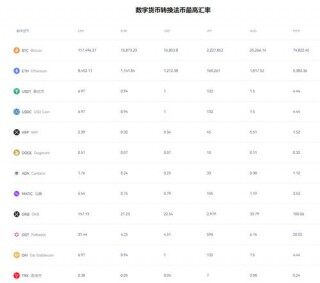 泰达币下载安装_binance泰达币app下载