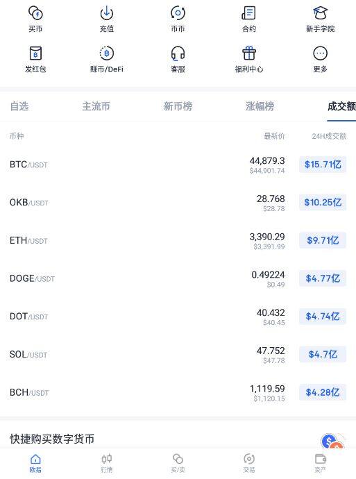 什么是稳定币？稳定币和比特币区别以及购买教程-第4张图片-欧意下载