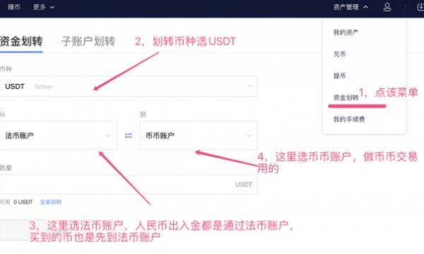 什么是稳定币？稳定币和比特币区别以及购买教程-第7张图片-欧意下载